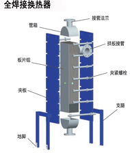 全焊接换热器